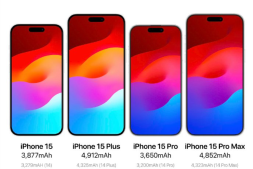 iPhone15将于9月12日公布9月22日正式上市 iPhone 15 Pro Max涨价