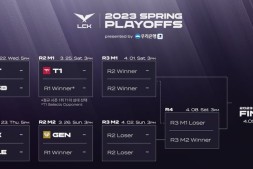 LCK2023春季赛季后赛赛程 T1、GenG、DK争夺冠军